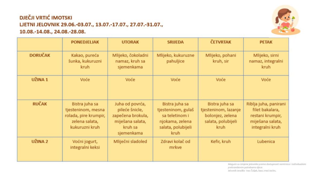 Ljeto 2026. – Neparni tjedan