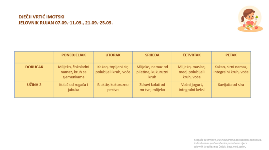Rujan 2026. – Parni tjedan