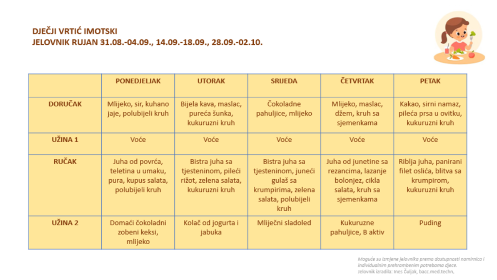 Rujan 2026. – Neparni tjedan