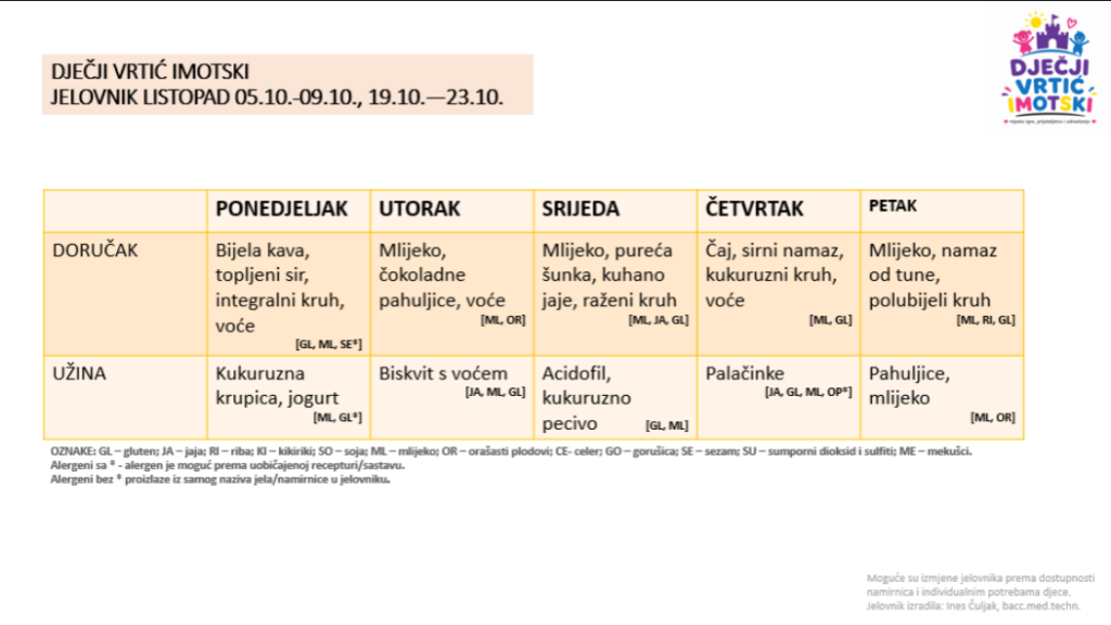 Listopad 2026. – Neparni tjedan