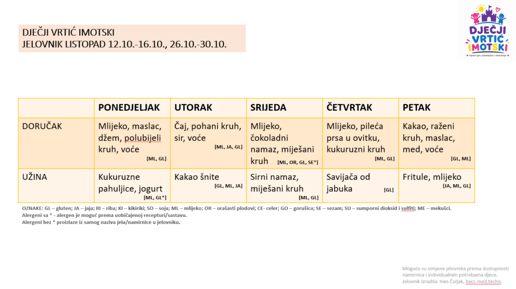 Listopad 2026. – Parni tjedan