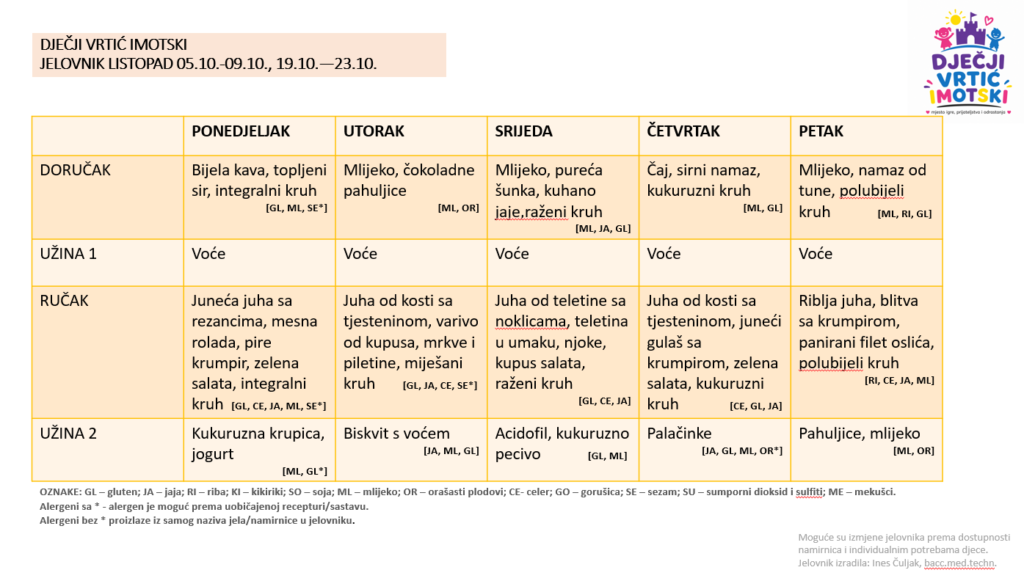 Listopad 2026. – Neparni tjedan