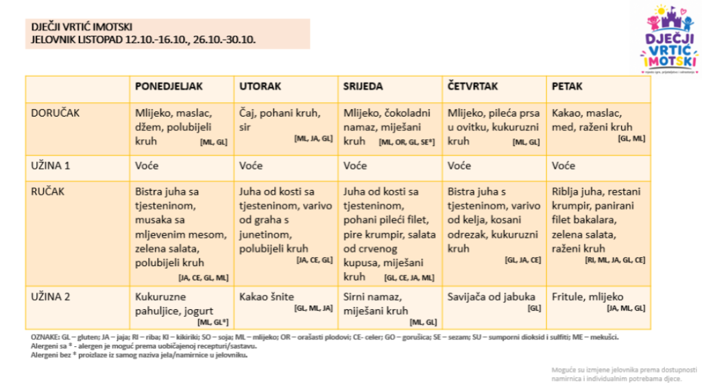 Listopad 2026. – Parni tjedan